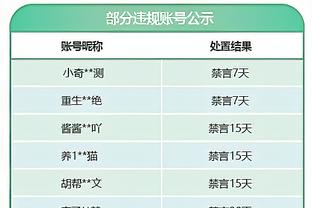 阿森纳48场英超领先不败被终结，上次被逆转是22年元旦输曼城